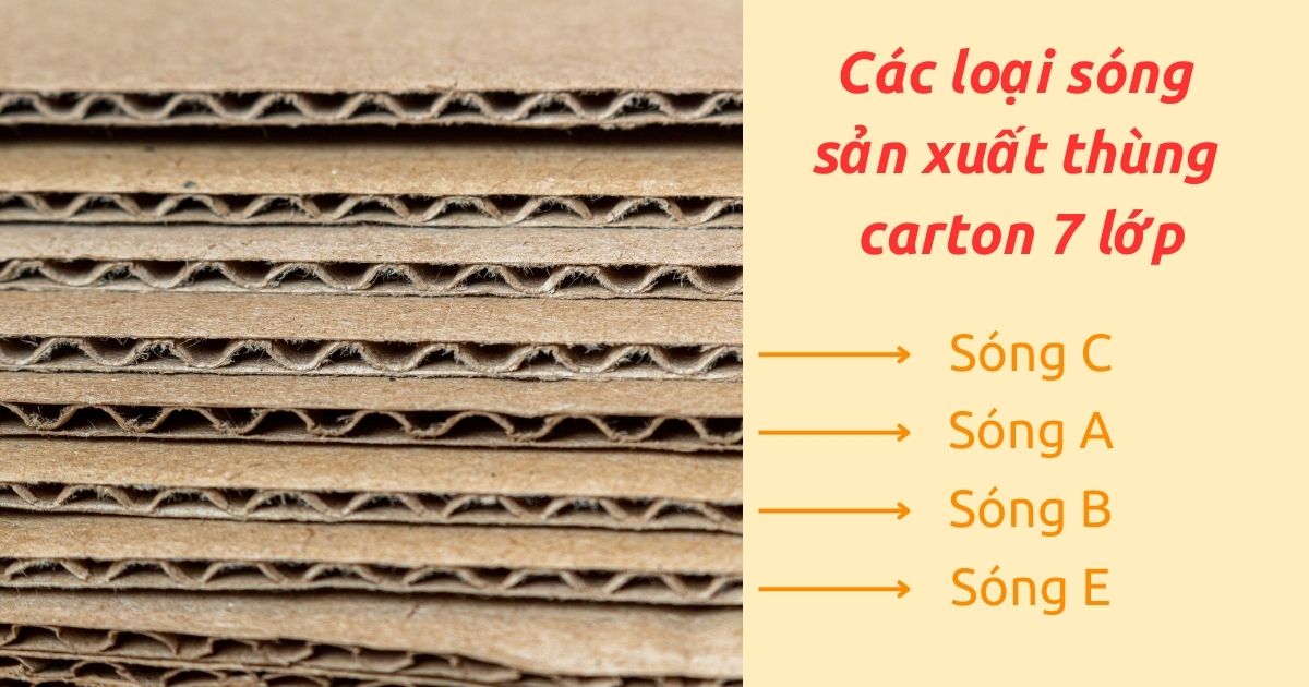 Thùng carton 7 lớp giá rẻ tại Hà Nội - Bao Bì Đức Tuấn 8 4 loại sóng giấy dùng để sản xuất bao bì carton 7 lớp