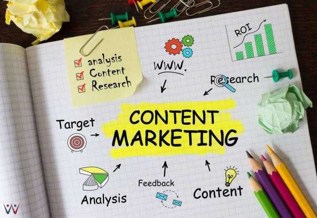 content marketing 05