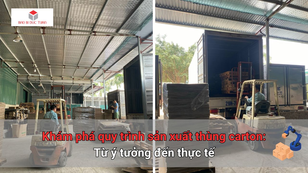 Khám phá quy trình sản xuất thùng carton: Từ ý tưởng đến thực tế Khám phá quy trình sản xuất thùng carton: Từ ý tưởng đến thực tế